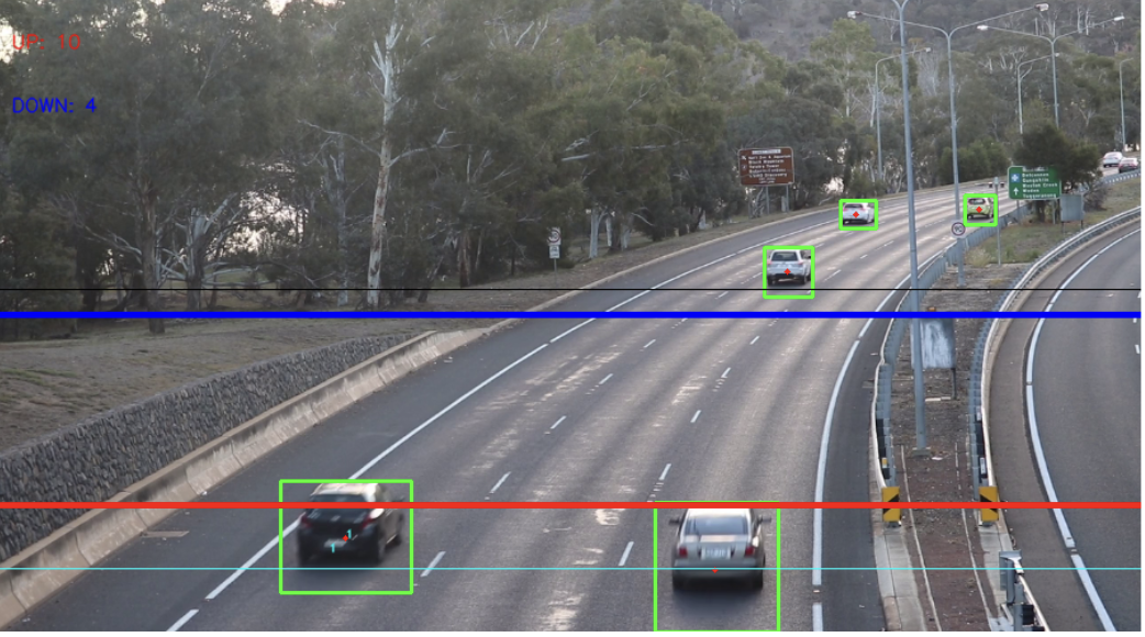 Traffic Analysis Using Digital Video Processing